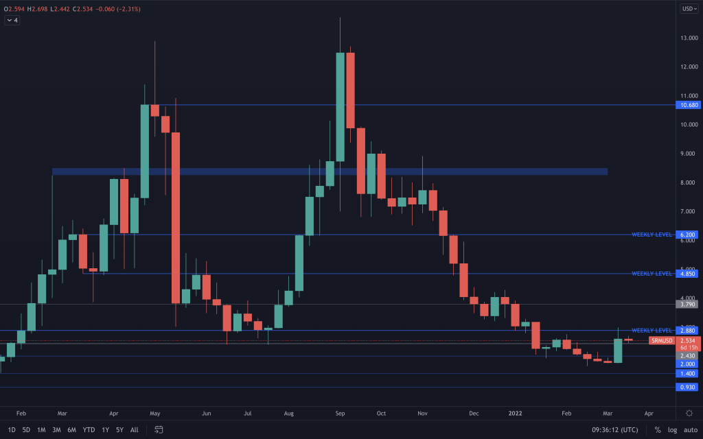 aligncenter size-large wp-image-206683