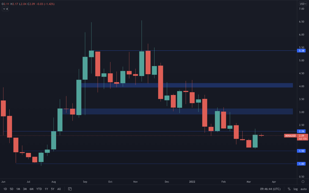 aligncenter size-large wp-image-206685