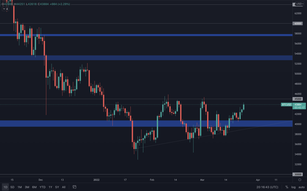 aligncenter size-large wp-image-207226