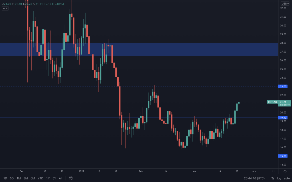 aligncenter size-large wp-image-207230