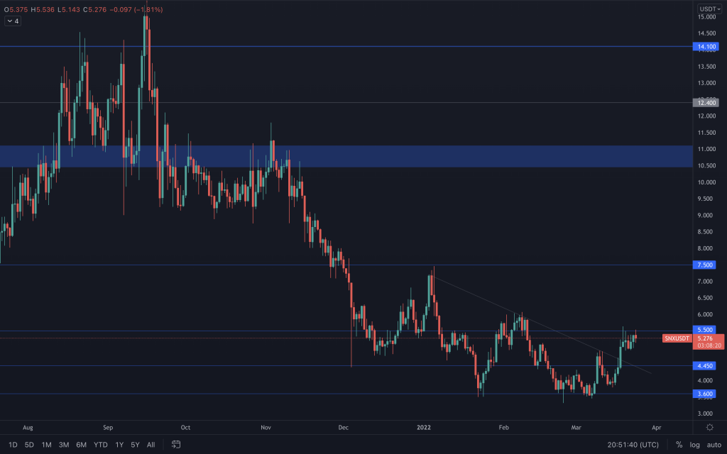 aligncenter size-large wp-image-207231