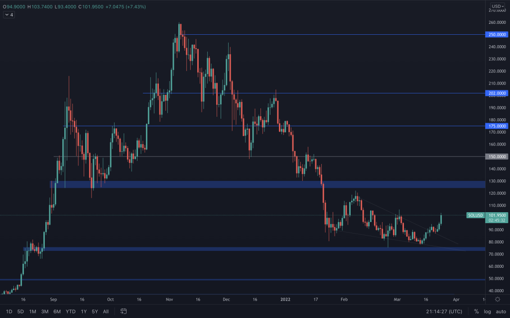 aligncenter size-large wp-image-207236