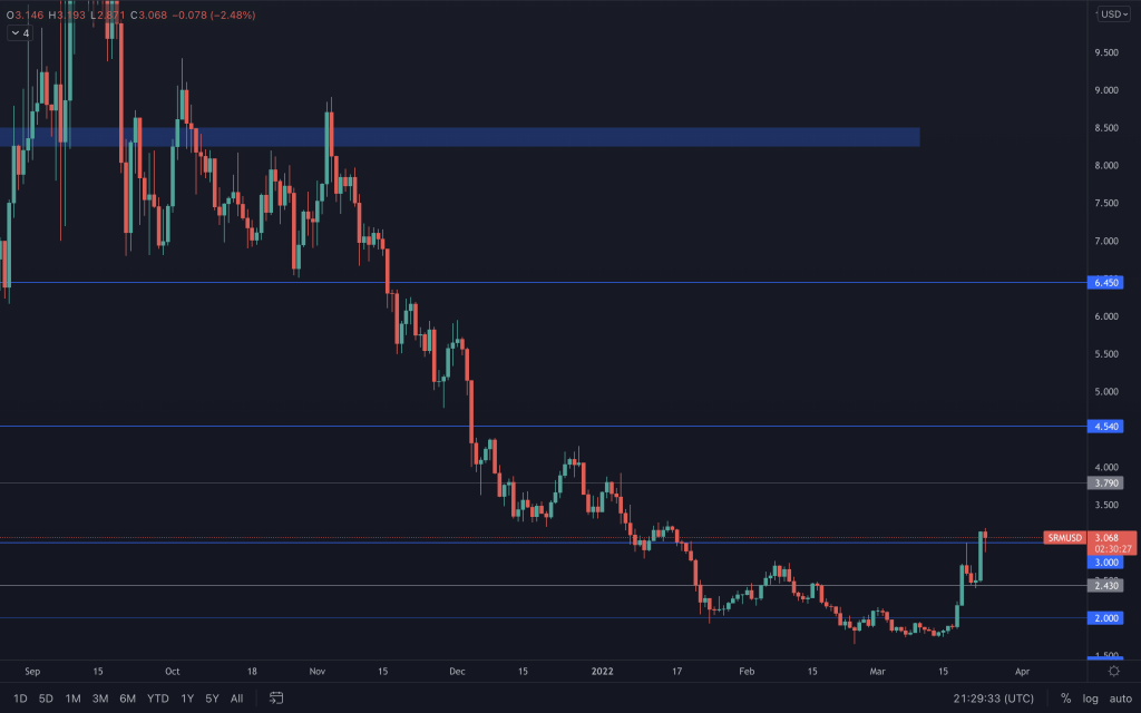 aligncenter size-large wp-image-207239