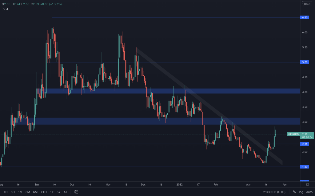 aligncenter size-large wp-image-207242