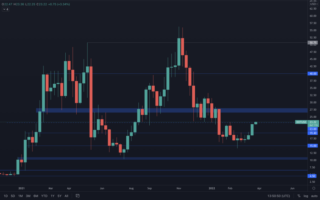 aligncenter size-large wp-image-207757