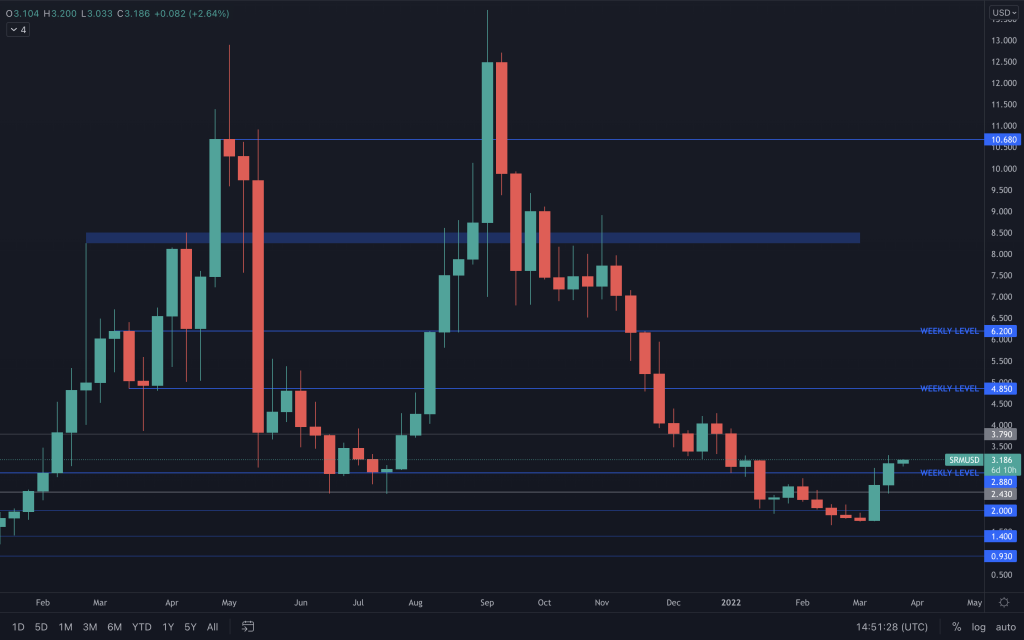 aligncenter size-large wp-image-207761