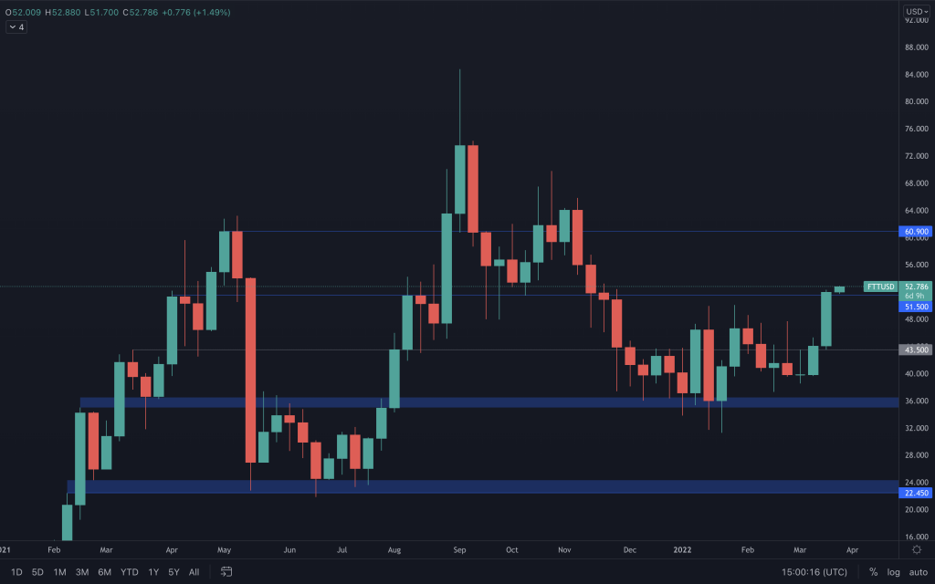 aligncenter size-large wp-image-207764