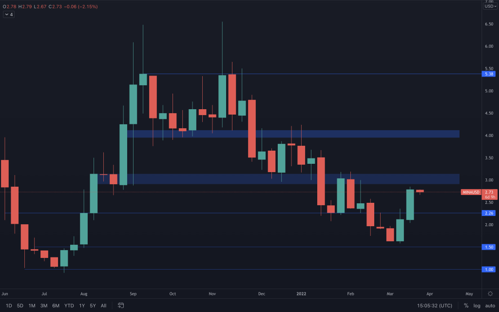 aligncenter size-large wp-image-207765