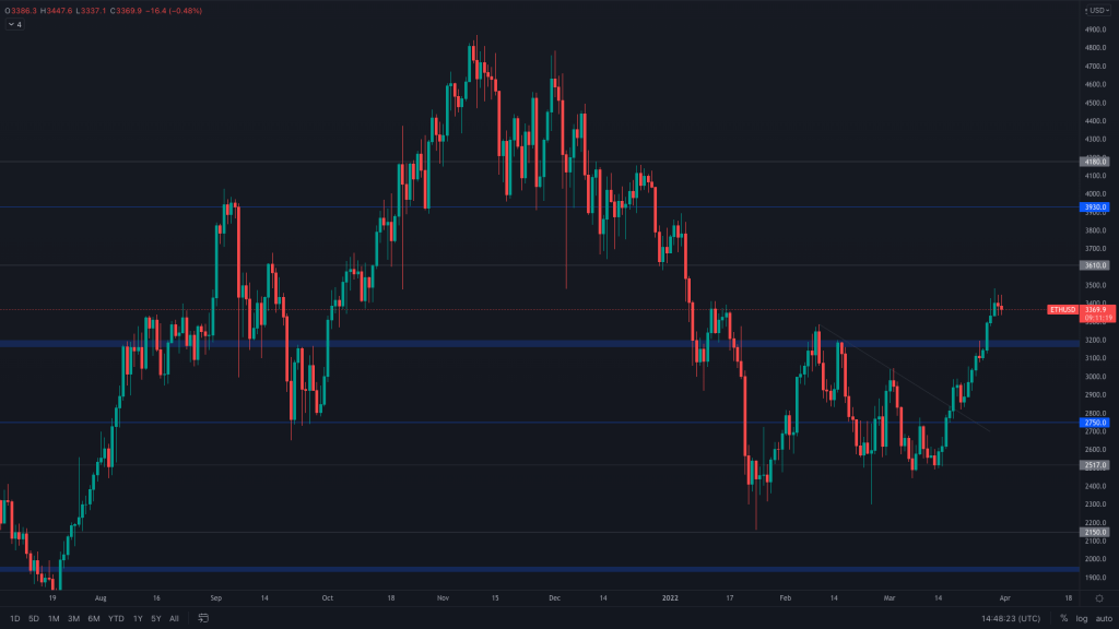 aligncenter size-large wp-image-208244