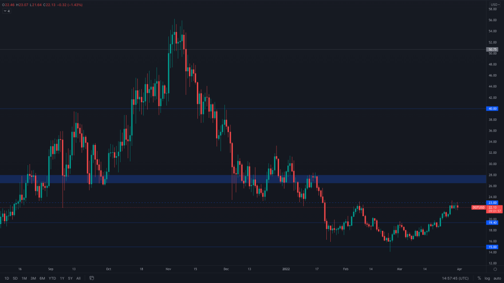 aligncenter size-large wp-image-208252