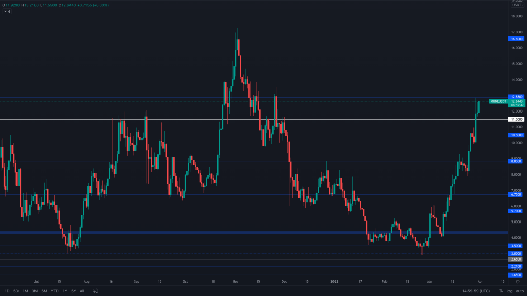 aligncenter size-large wp-image-208255