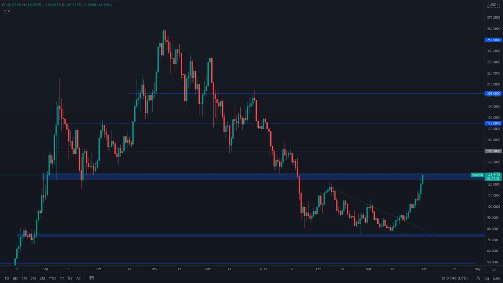 aligncenter size-large wp-image-208256