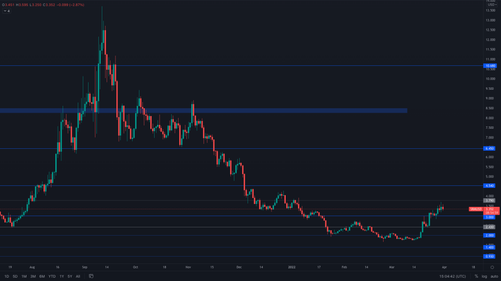 aligncenter size-large wp-image-208258