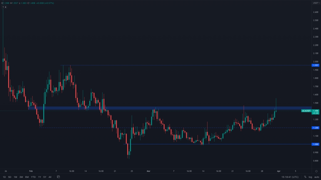 aligncenter size-large wp-image-208271