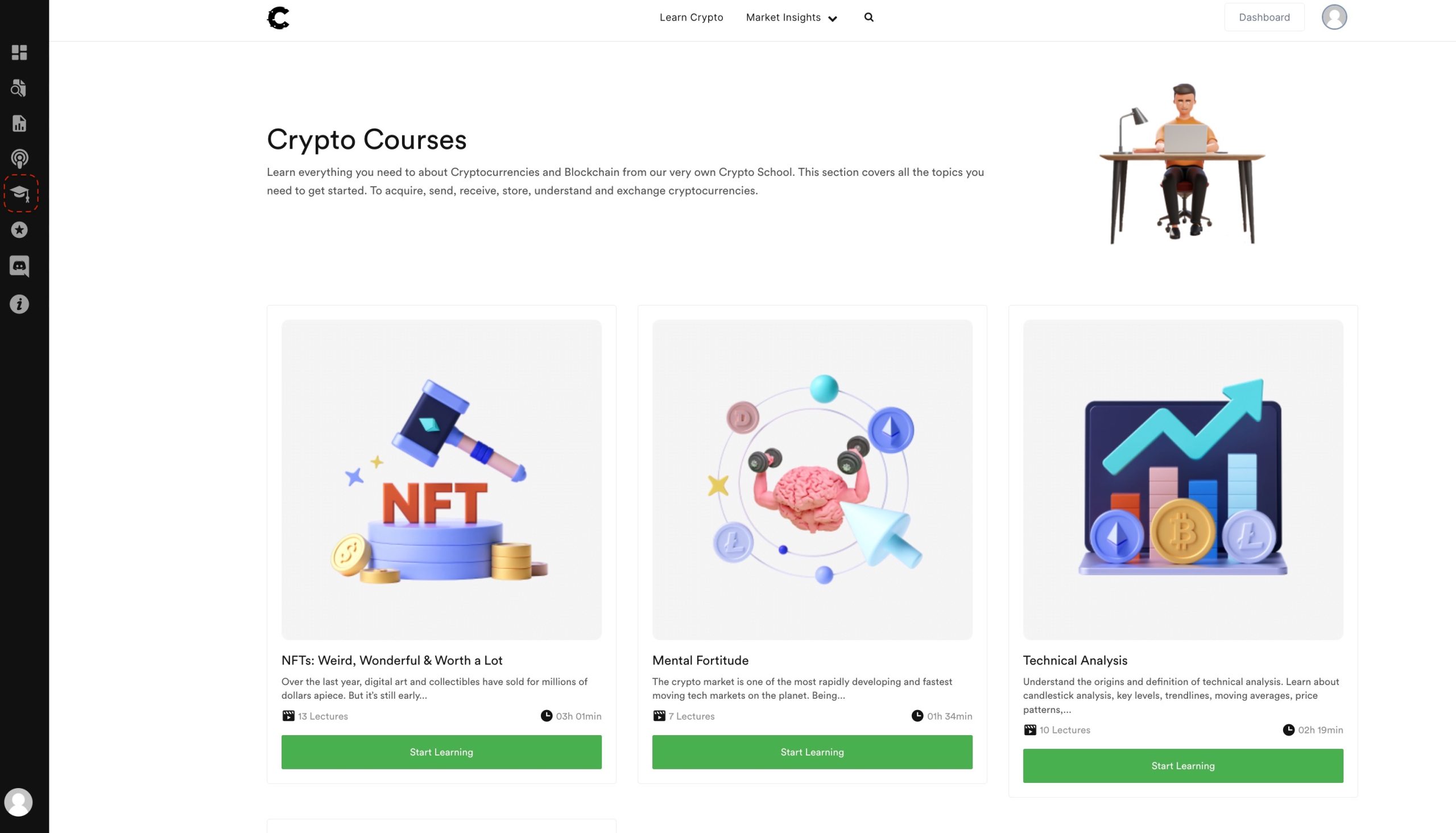 cryptonary learn crypto