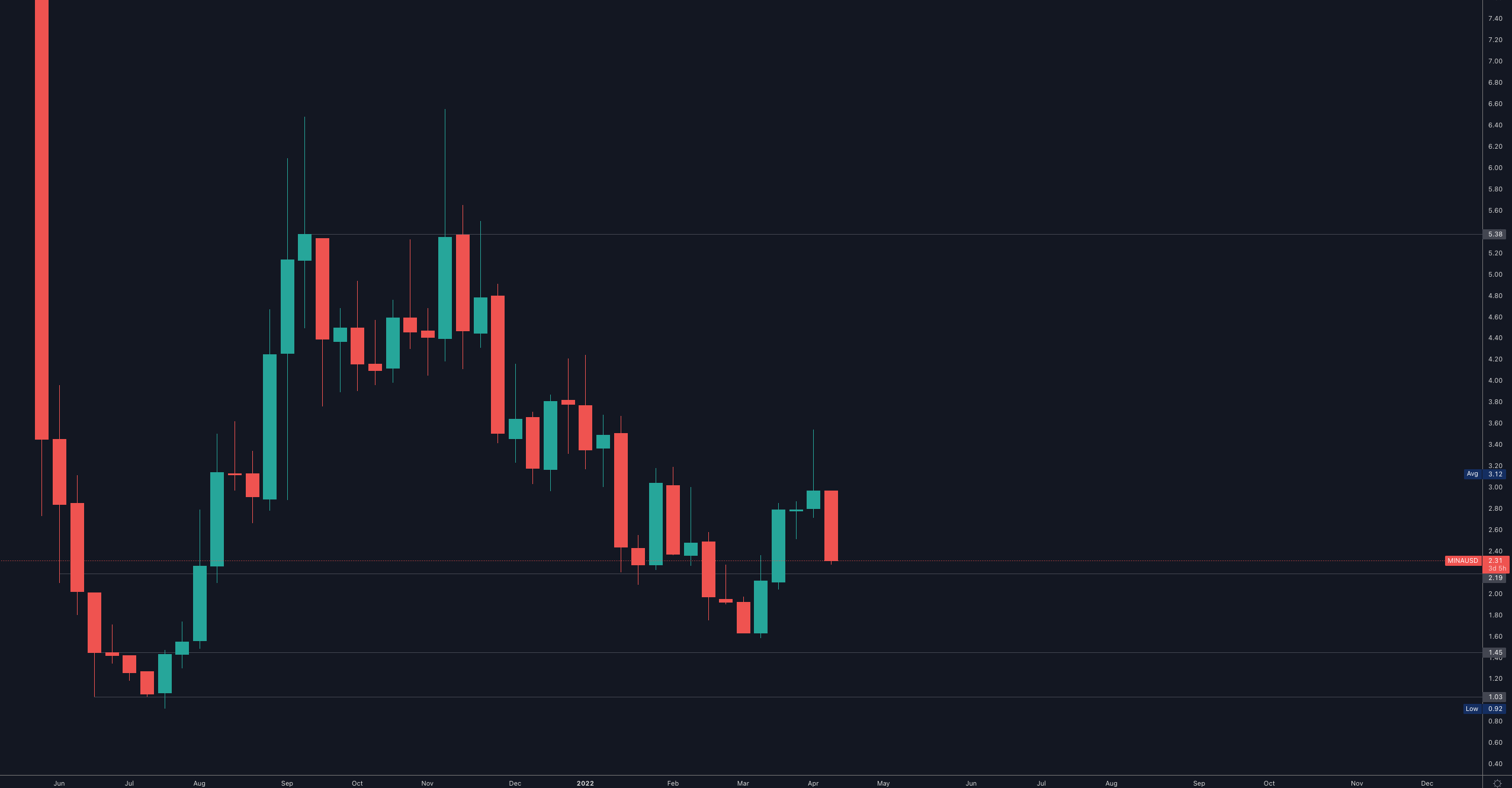 aligncenter size-full wp-image-211070