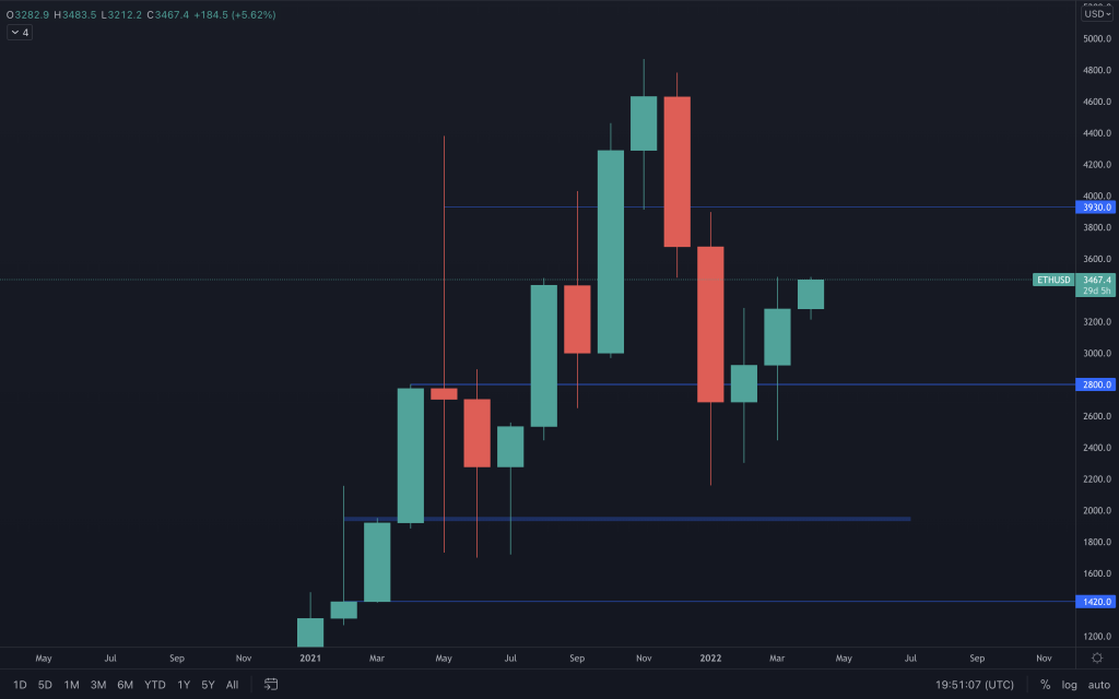 aligncenter size-large wp-image-208802