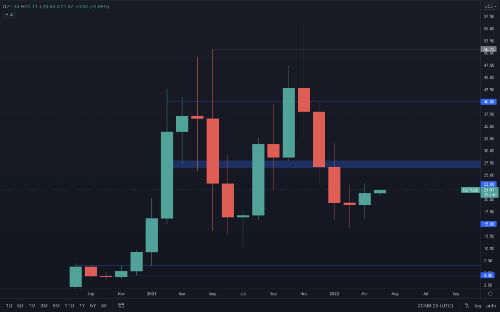 aligncenter size-large wp-image-208807