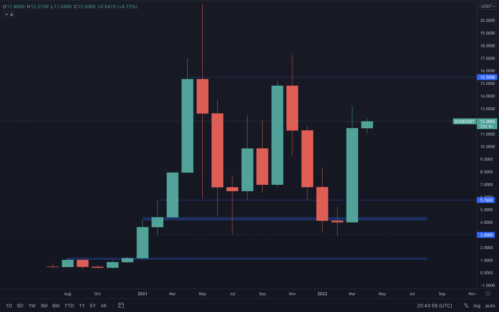 aligncenter size-large wp-image-208810