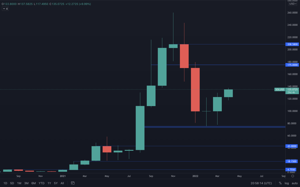 aligncenter size-large wp-image-208816