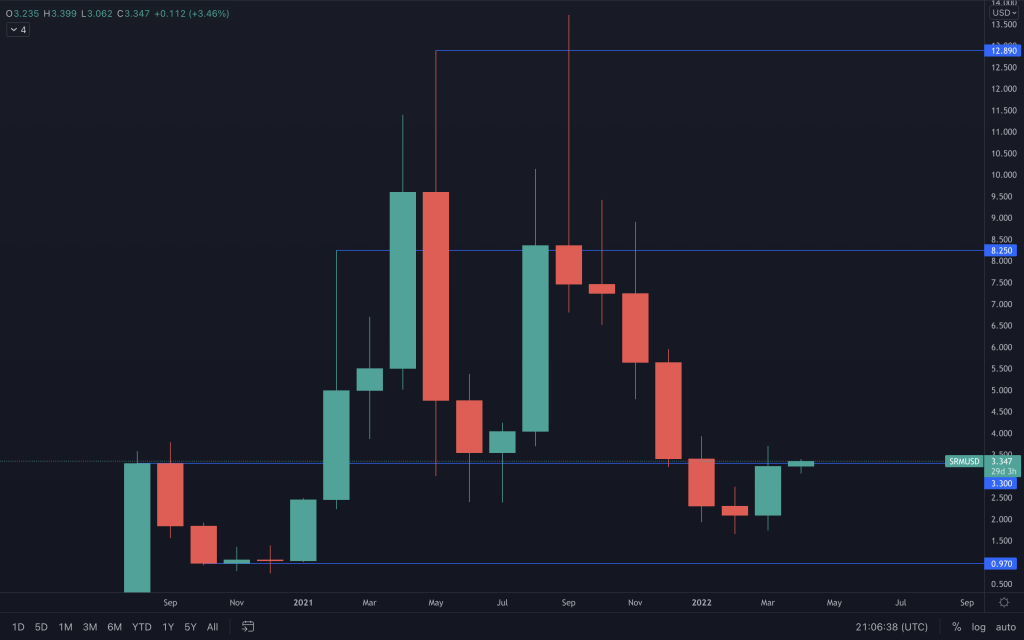 aligncenter size-large wp-image-208819