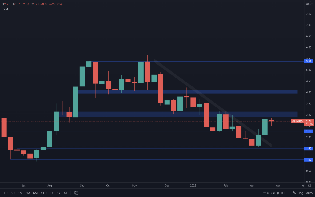 aligncenter size-large wp-image-208827