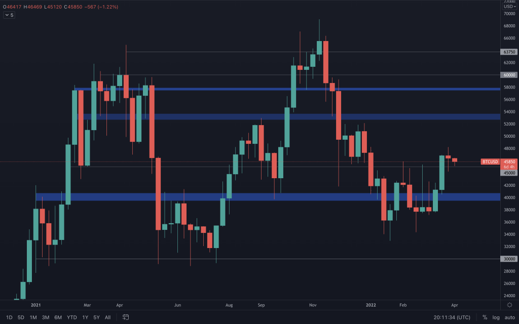 aligncenter size-large wp-image-209412