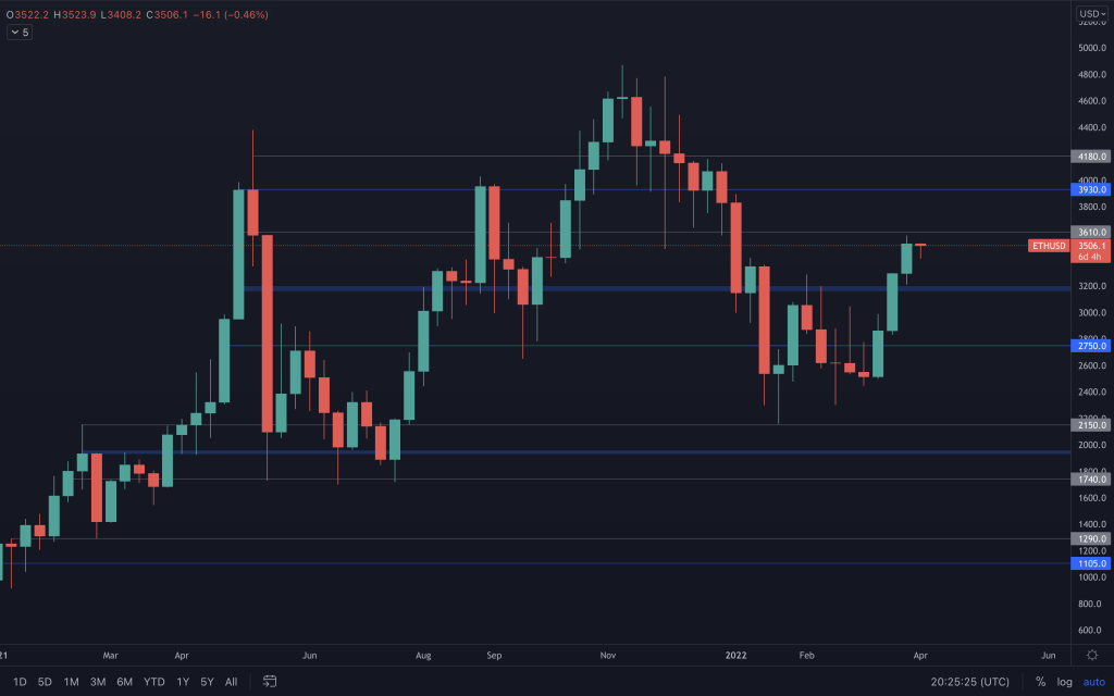 aligncenter size-large wp-image-209414