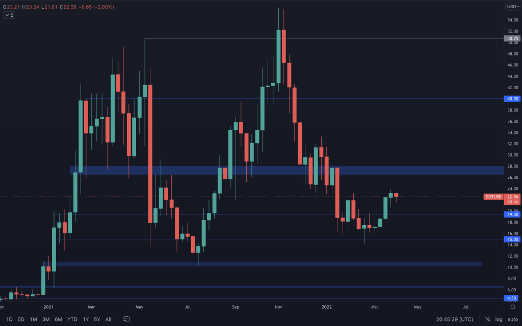 aligncenter size-large wp-image-209422