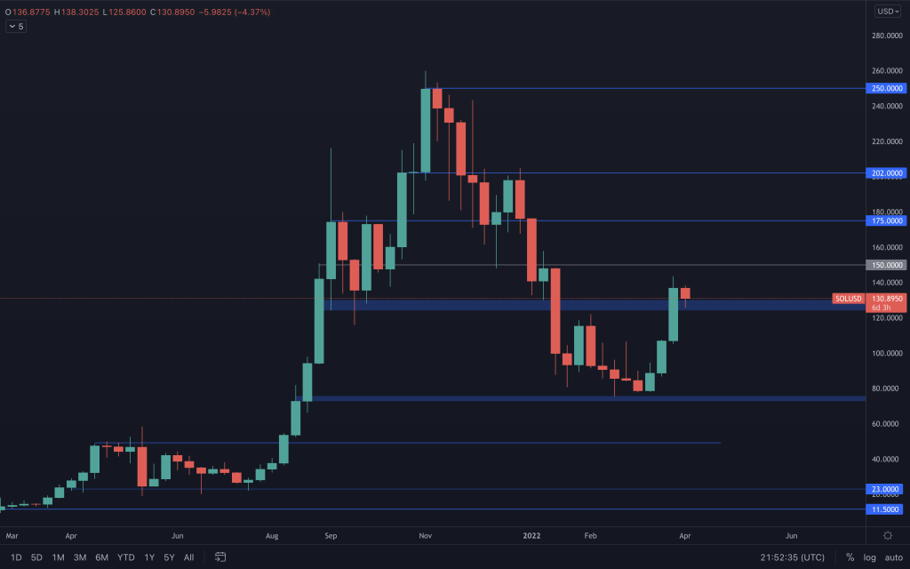 aligncenter size-large wp-image-209435