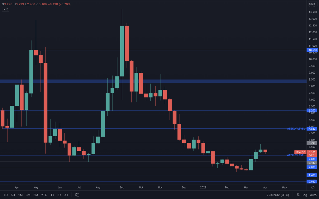 aligncenter size-large wp-image-209438