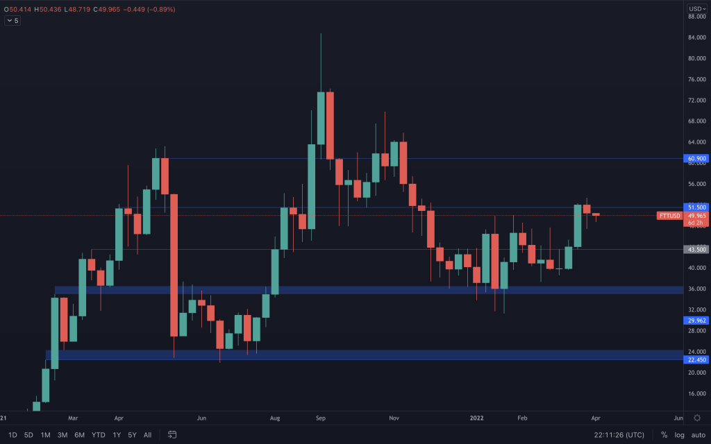 aligncenter size-large wp-image-209440