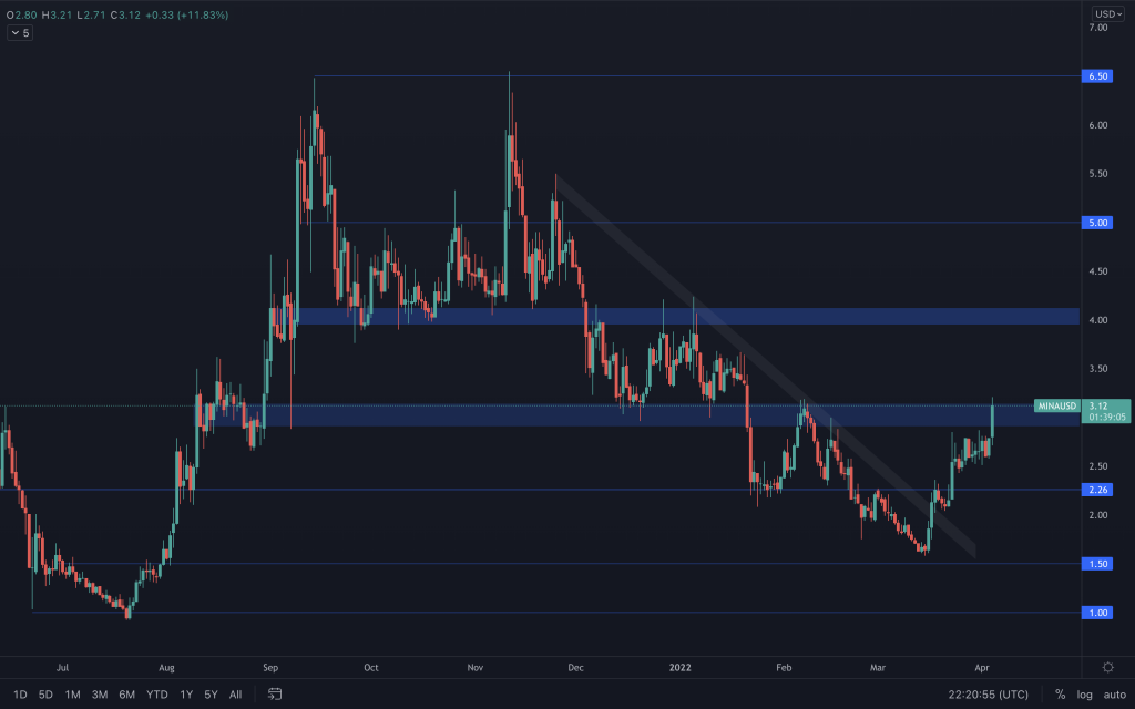 aligncenter size-large wp-image-209443