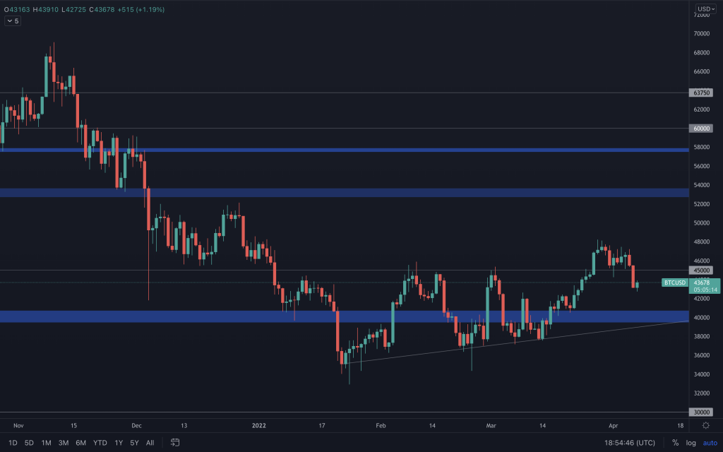 aligncenter size-large wp-image-209916