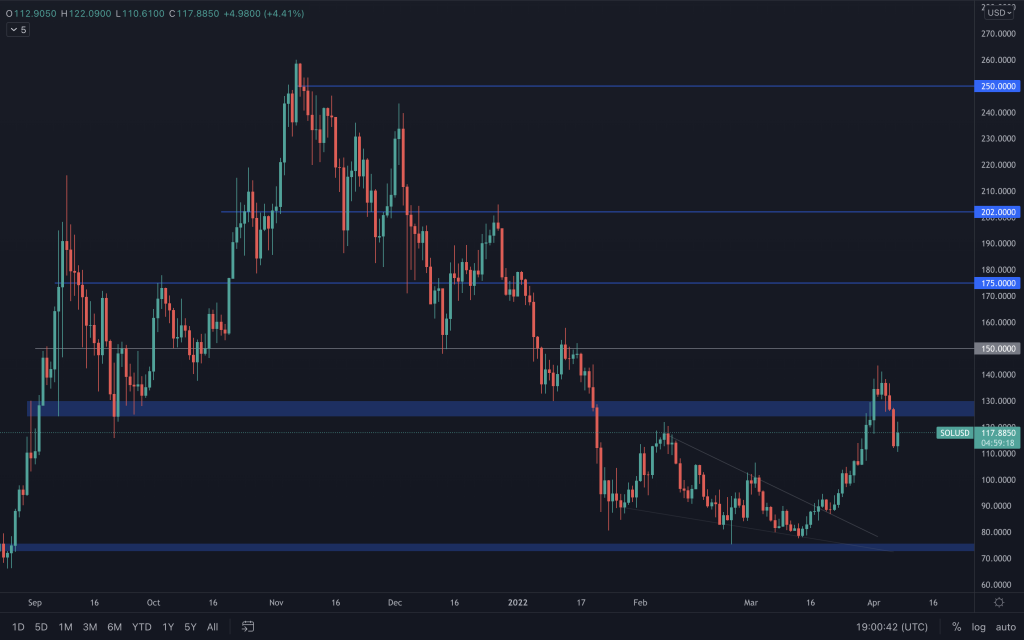 aligncenter size-large wp-image-209923