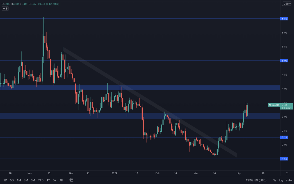 aligncenter size-large wp-image-209926