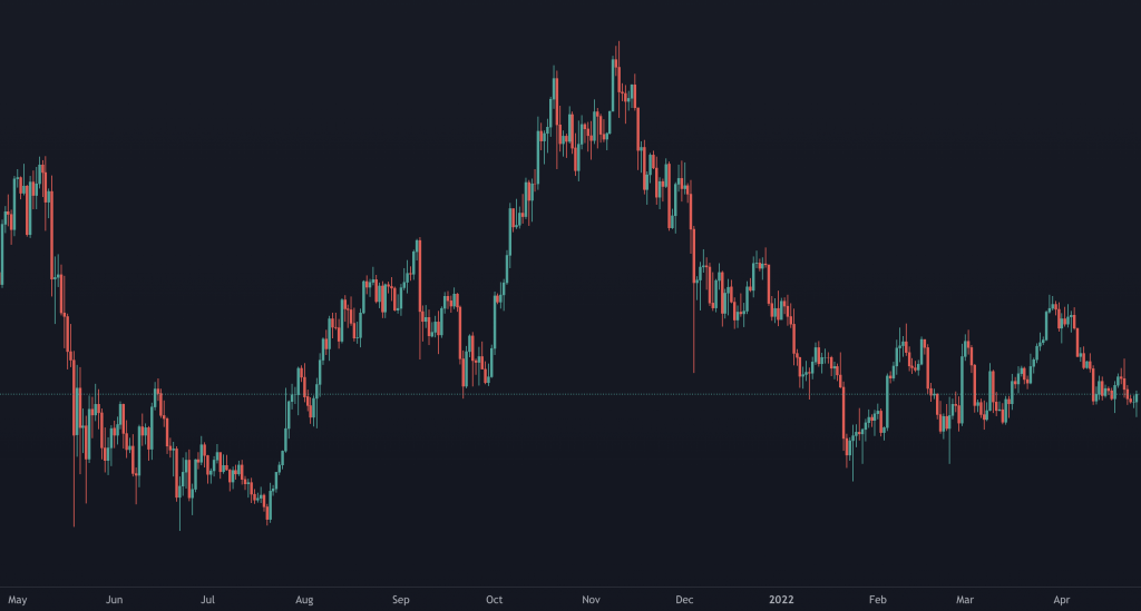 wp-image-212564 aligncenter