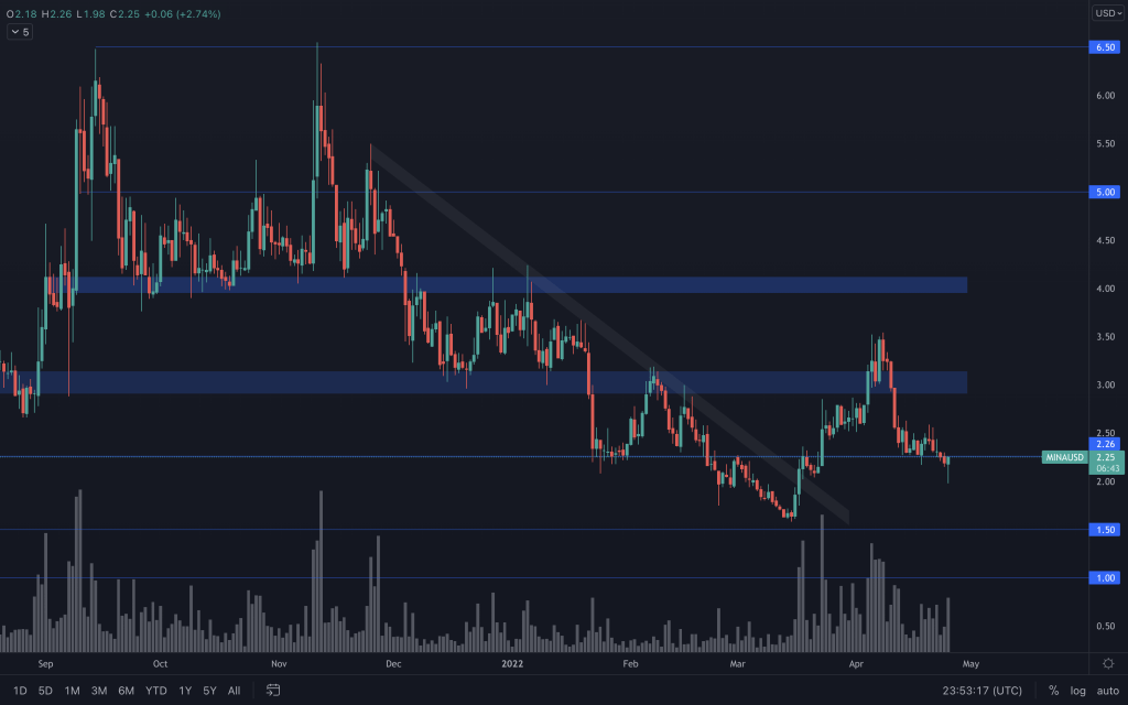 aligncenter size-large wp-image-212608