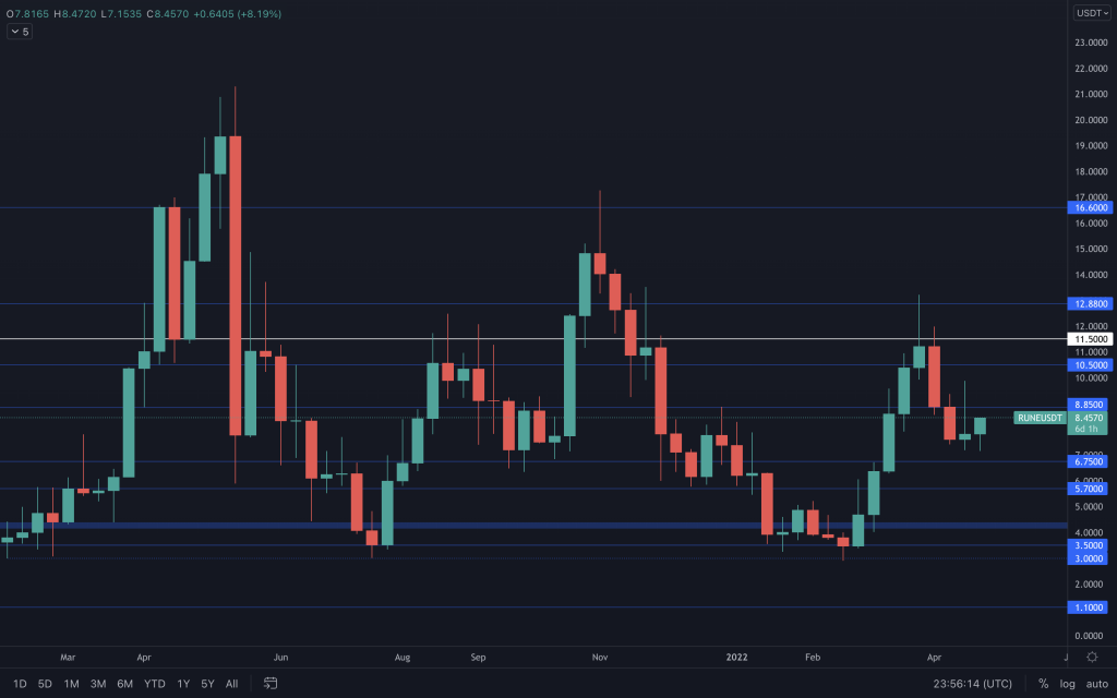 aligncenter size-large wp-image-212612