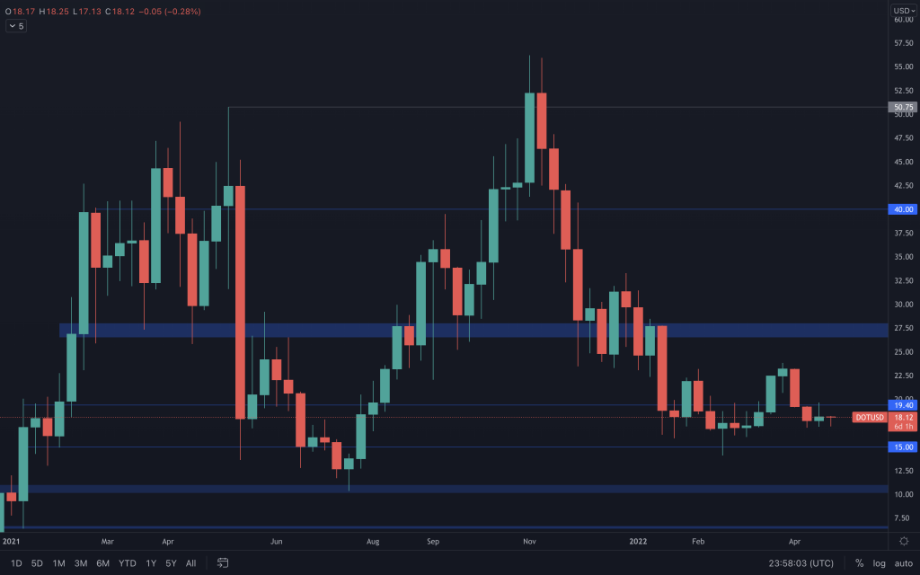 aligncenter size-large wp-image-212615