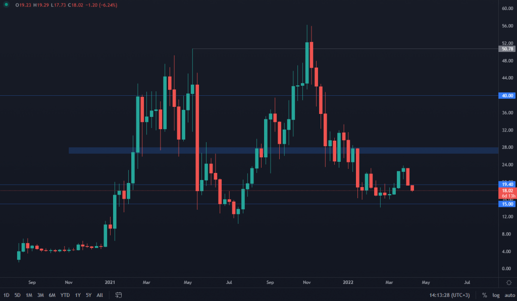 aligncenter wp-image-210439 size-large