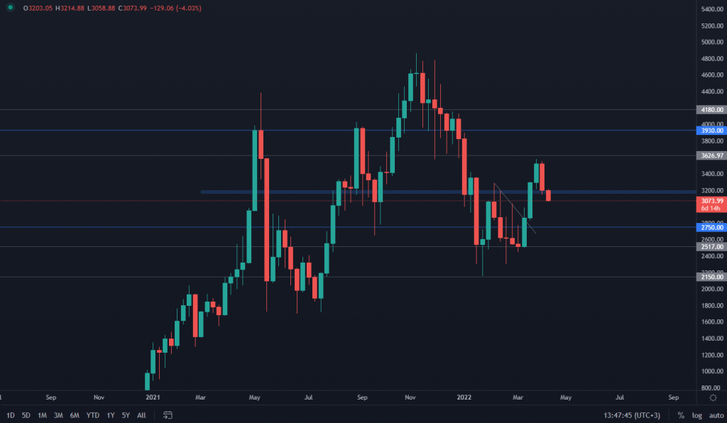 aligncenter wp-image-210436 size-large