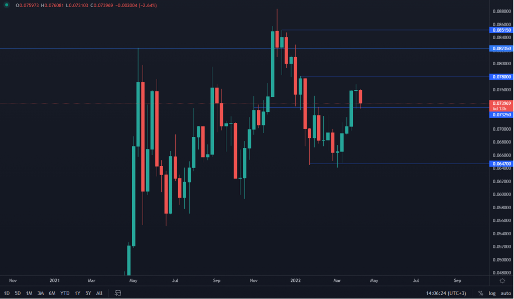 aligncenter wp-image-210438 size-large