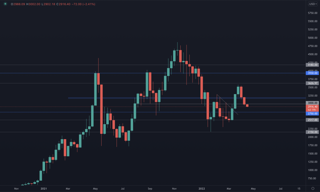 aligncenter wp-image-211498 size-large