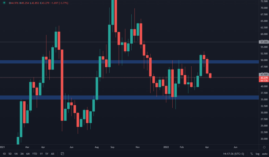 aligncenter wp-image-210451 size-large