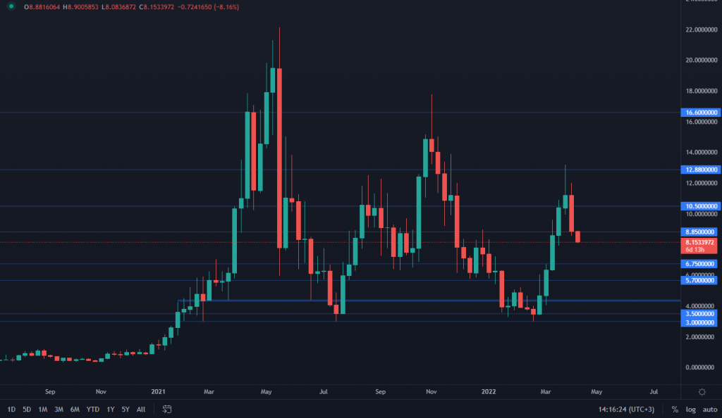 aligncenter wp-image-210443 size-large