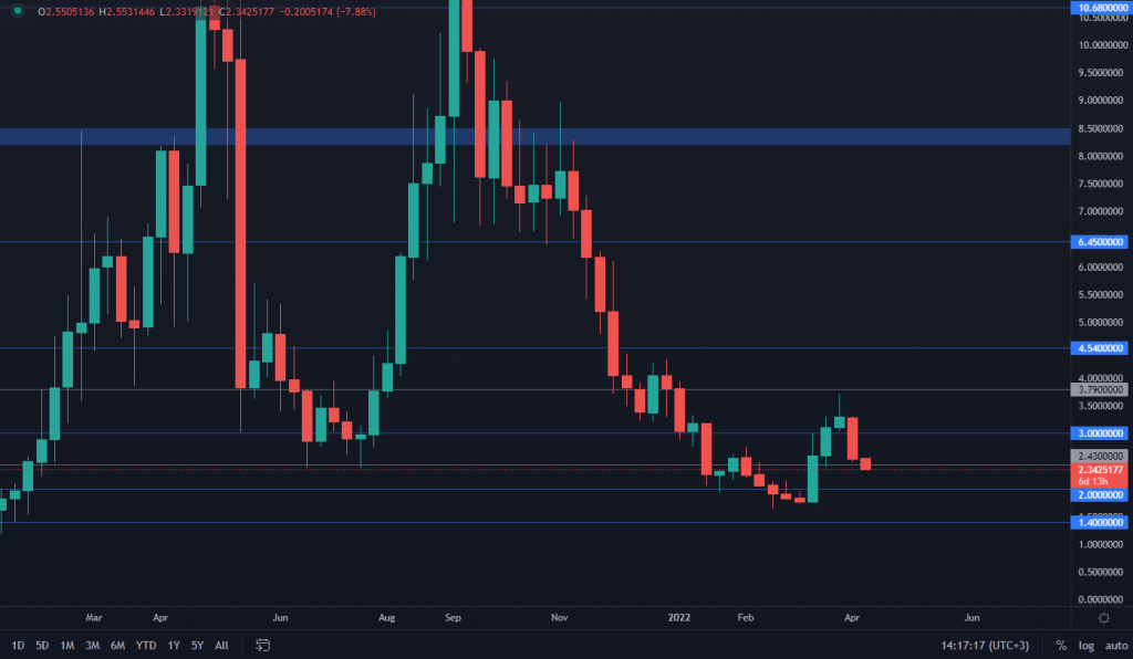 aligncenter wp-image-210450 size-large