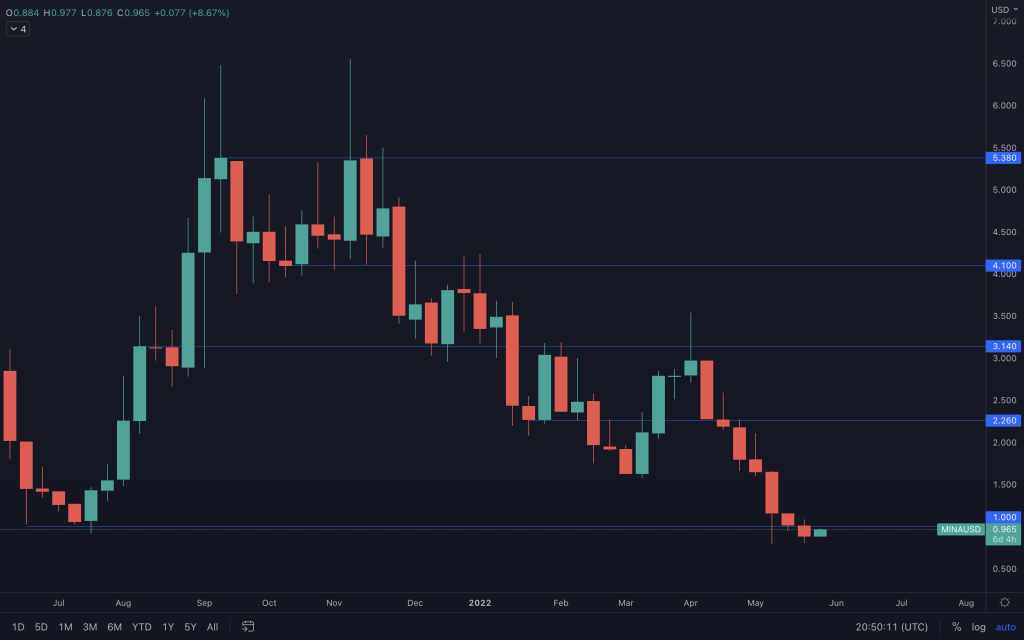 aligncenter wp-image-217729 size-large