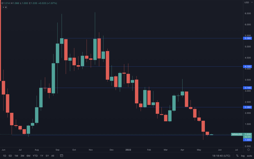 aligncenter wp-image-216938 size-large