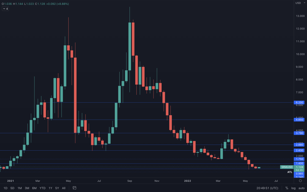 aligncenter wp-image-217733 size-large